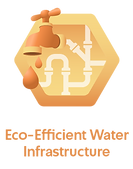 Eco-Efficient Water Infrastructure